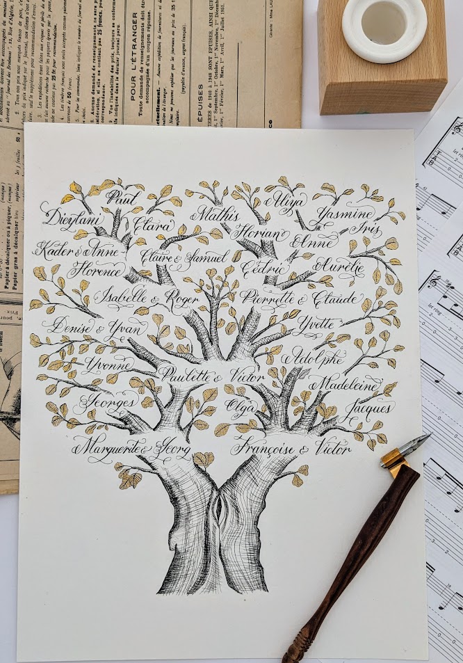 Arbre généalogique calligraphié