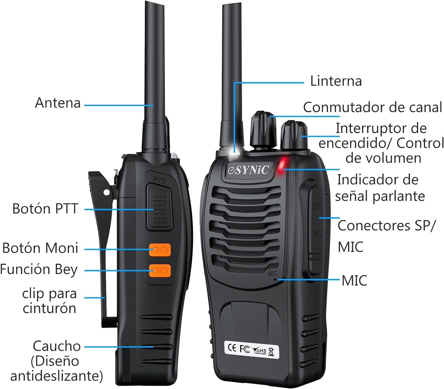 eSynic Walkie Talkies Profesionales | Pack de 2PCS con Largo Alcance para Emergencias y Comunicación Segura - Compactos y Duraderos