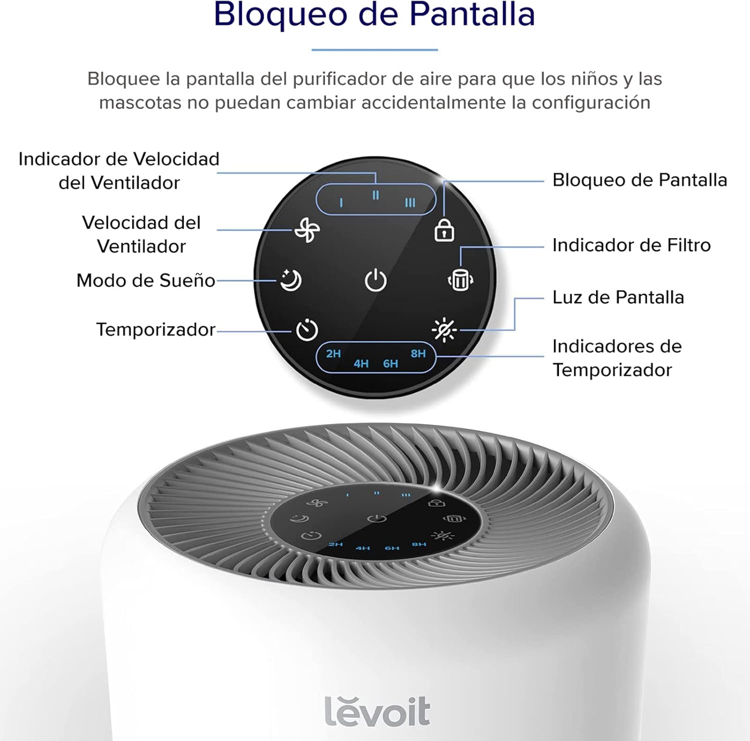 LEVOIT Core 300 - Purificador de Aire con Filtro HEPA, Silencioso y Eficaz para Eliminar Alergias, Polen y Olores en Hogares de hasta 40 m²