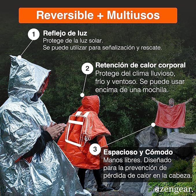 Poncho de Supervivencia / Manta Térmica de Emergencia – Protección Compacta y Ligera