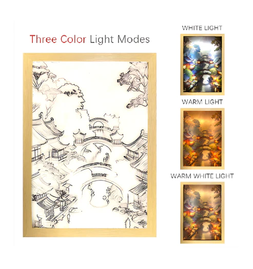 Find Your Zen: LED Drawing Frames for Wall and Desk Decor - Illuminate Your Space with Serene Village Vibes!