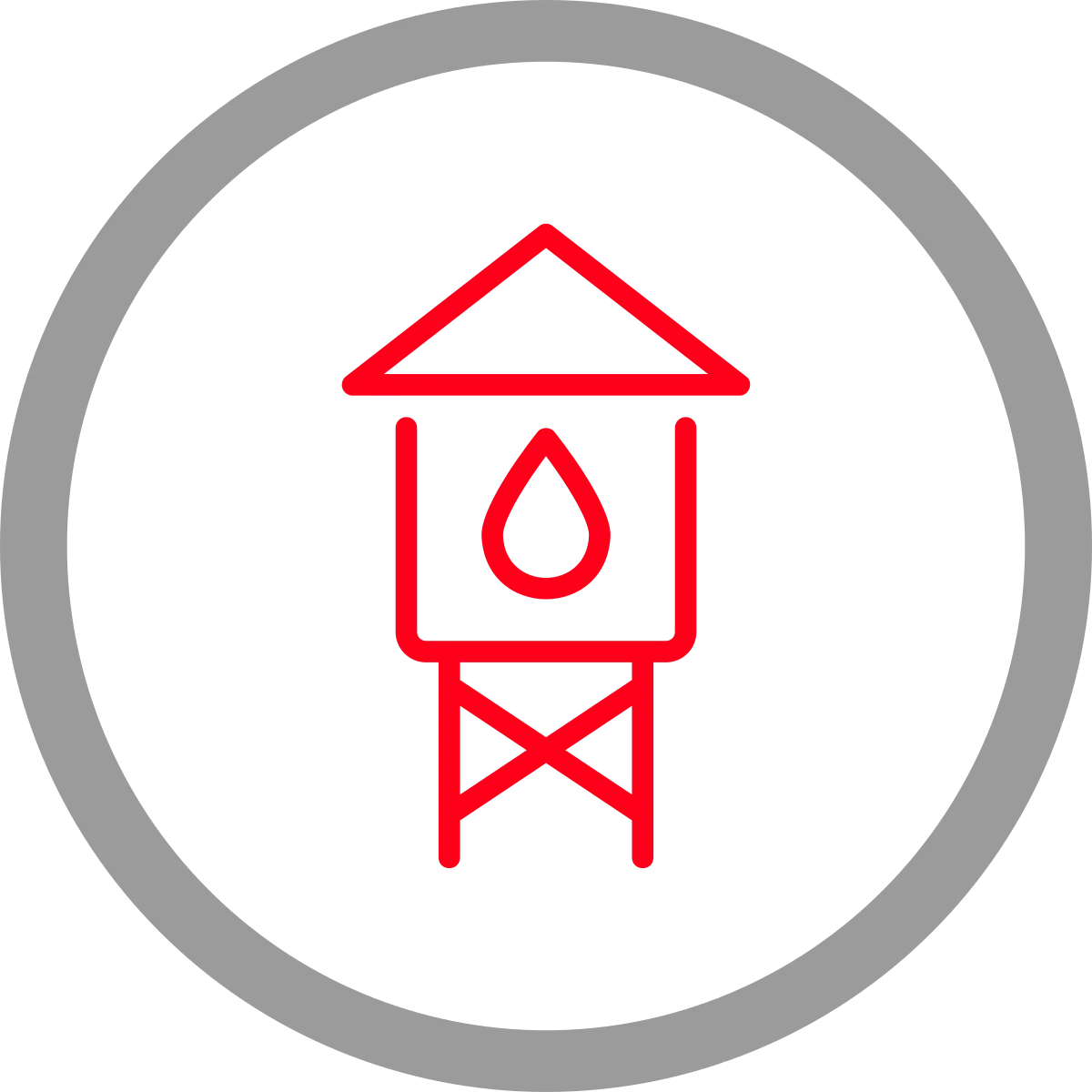 Extinguishing Systems "Water Based"