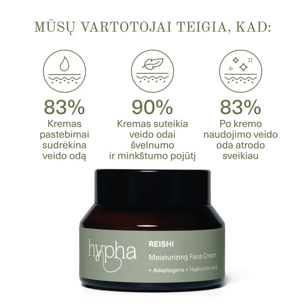 Drėkinantis Veido Kremas 50ml - Natūralus, su Grybų Ekstraktu