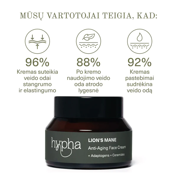 Anti-Aging Veido Kremas 50ml – Natūralus, su Liūto Karčių Grybų Ekstraktu