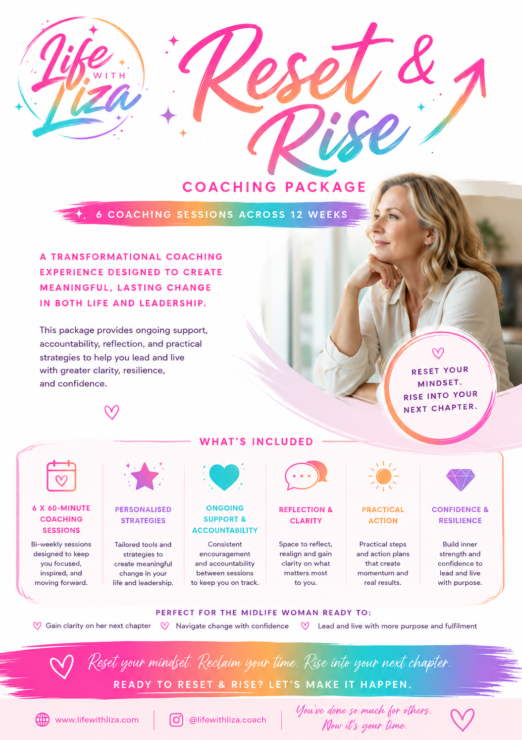 Reset & Rise Coaching Package