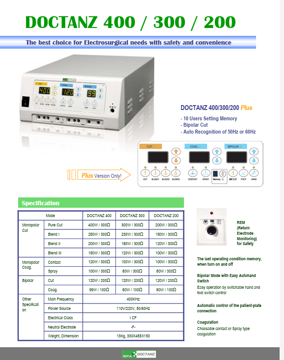 Gea Doctanz 400 / 300 / 200