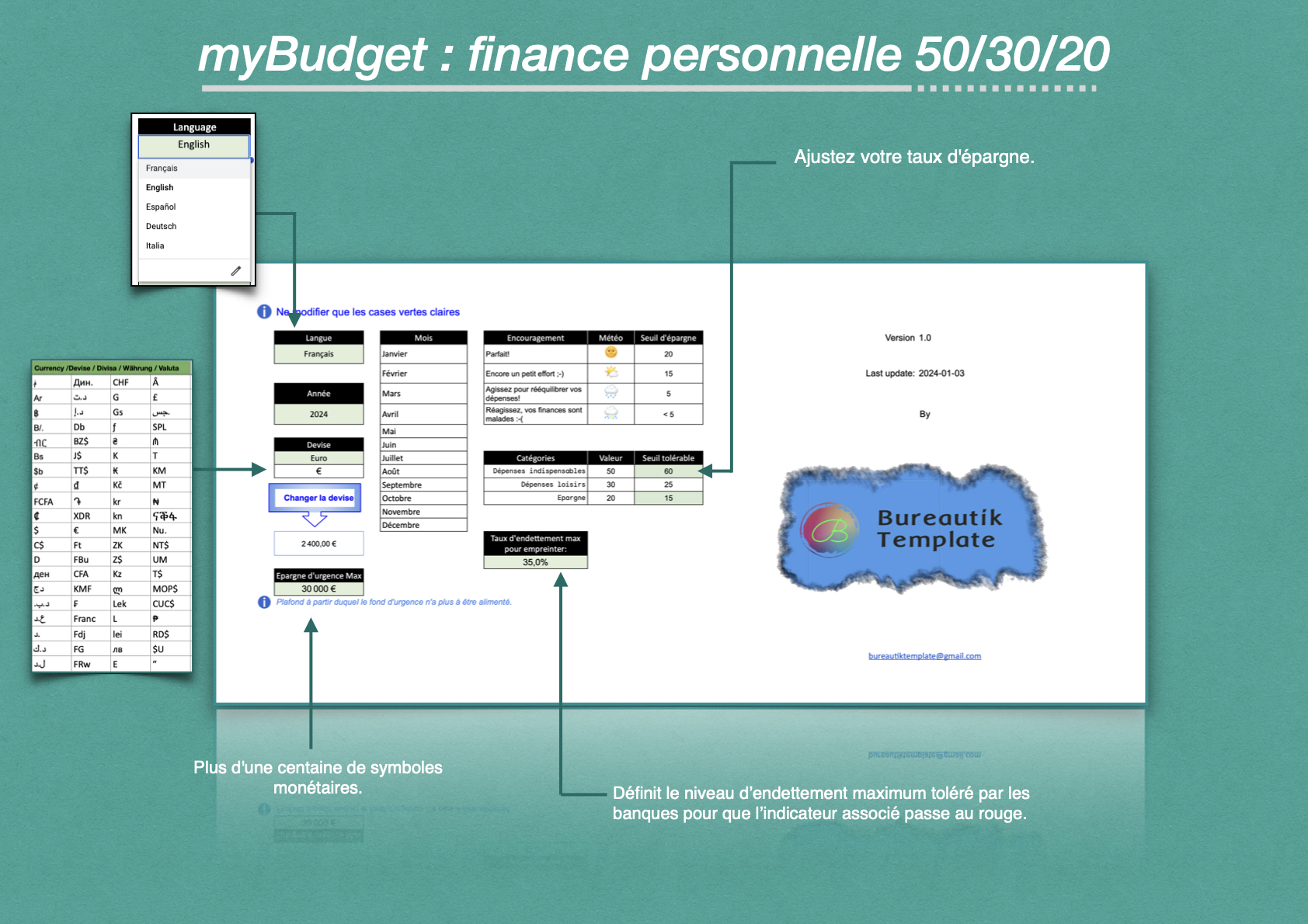 myBudget (Excel) - Nouveau