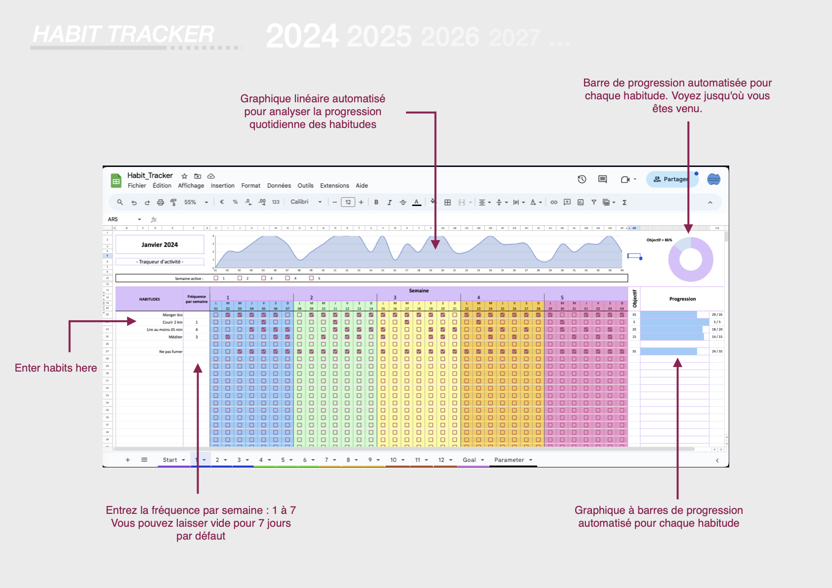 Habit Tracker : Suivre ses habitudes (Excel ou Google Sheets)