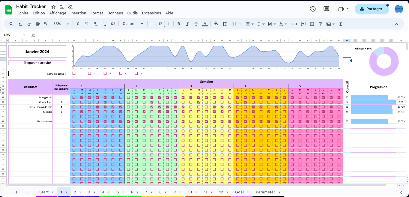 Habit Tracker : Suivre ses habitudes (Excel ou Google Sheets)