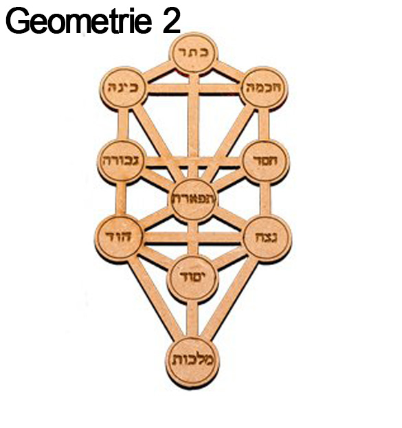 Heilige Geometrische Holz Wand Tisch Dekoration - Tree of Life - Blume des Lebens - Metatron Würfel