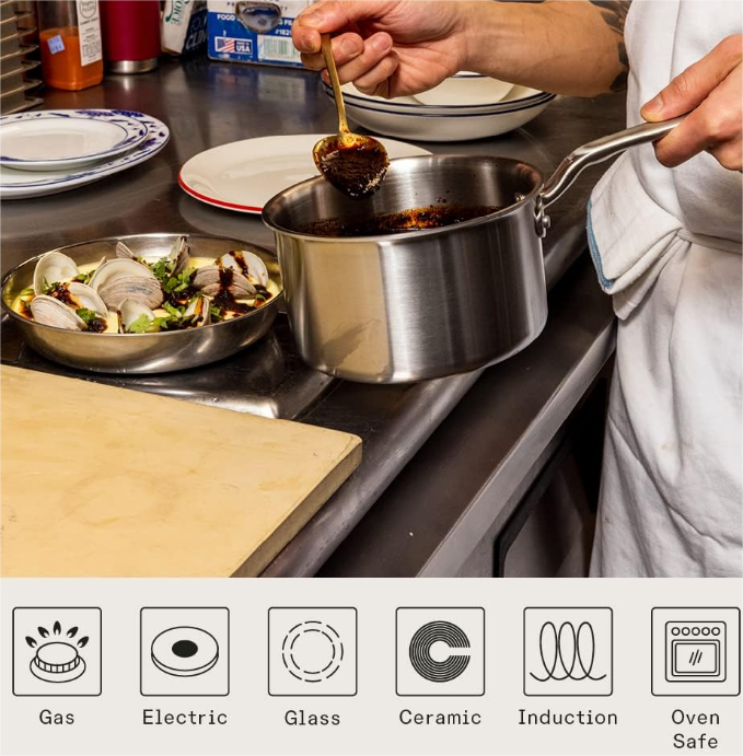 Cookware - 2 Quart Stainless Steel Saucepan with Lid - 5 Ply Stainless Clad Sauce Pan - Professional Cookware - Crafted in Italy - Induction Compatible