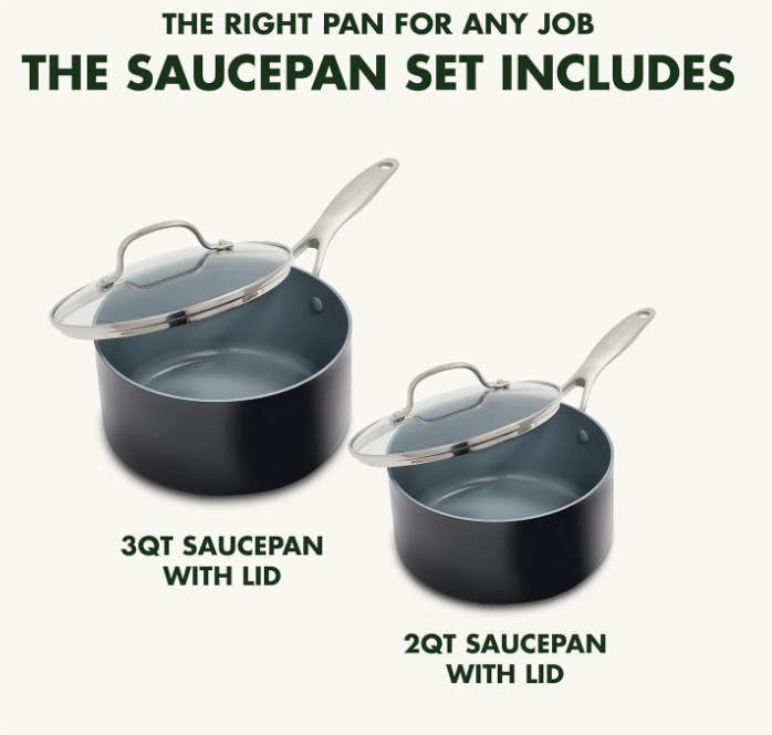 Valencia Pro Hard Anodized Healthy Ceramic Nonstick 2QT and 3QT Saucepan Pot Set with Lids, PFAS-Free, Induction, Dishwasher Safe, Oven Safe, Gray