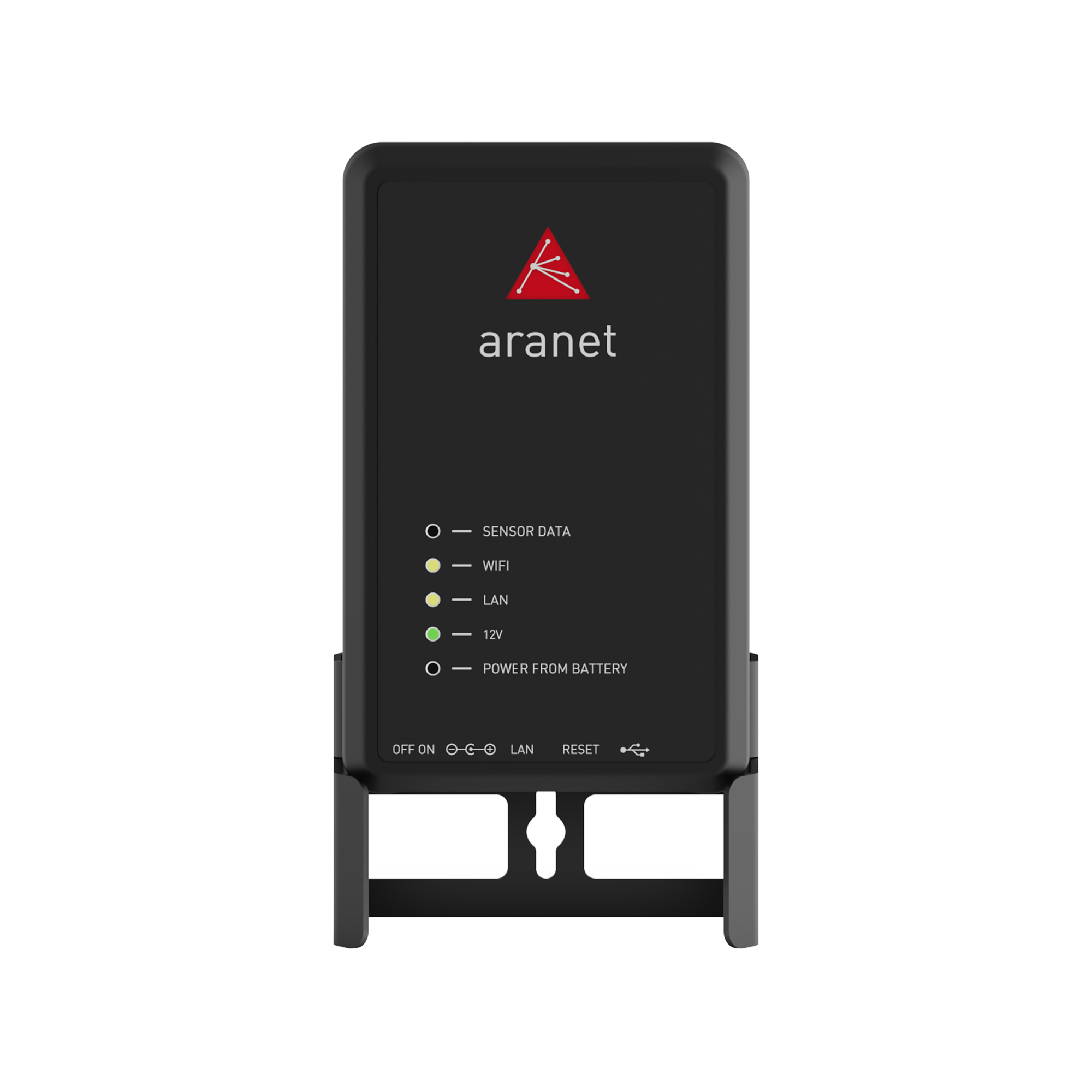 Aranet PRO base station