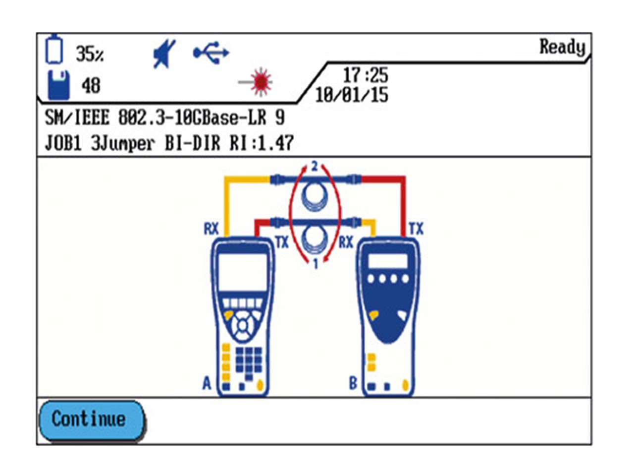 FIBERTEK IV – FIBRE CERTIFICATION ADAPTERS FOR THE LANTEK IV-S