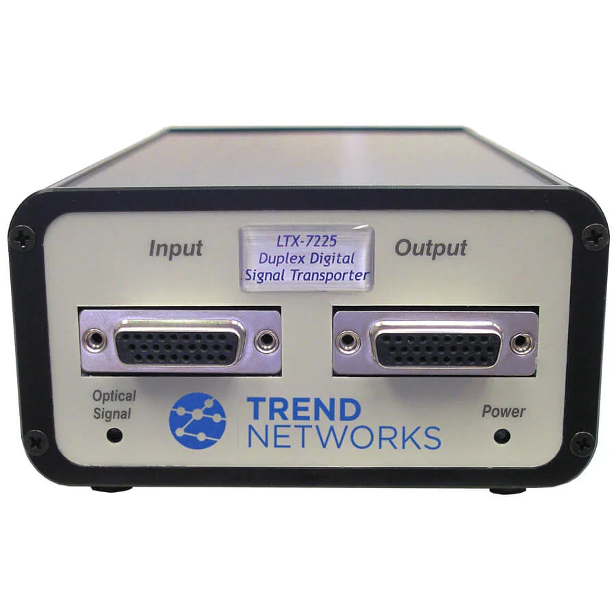 Analogue and Digital Fibre Optic Link