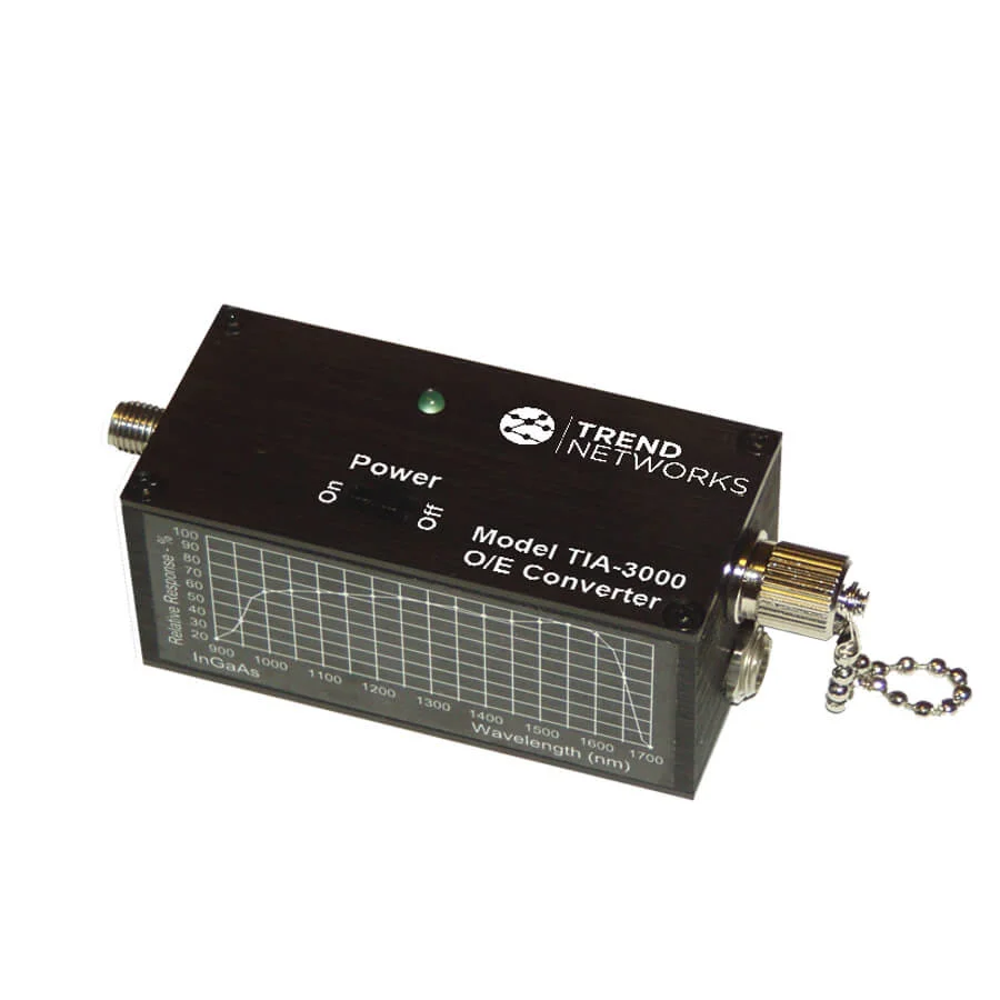 Optical to Electrical [O/E] Convertors 