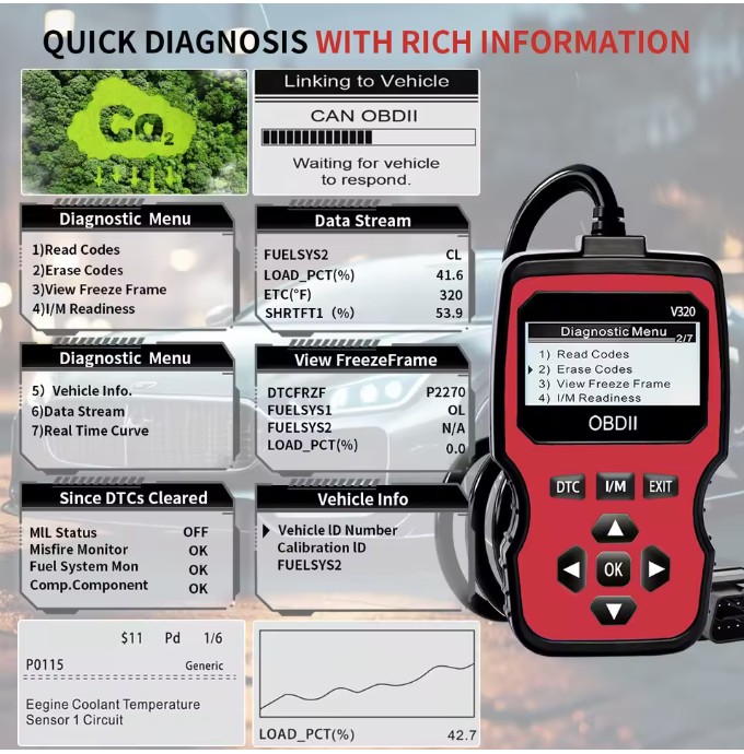  Mercedes Jaguar Vauxhall OBD2 Diagnostic tool & Fault code reader scanner 2025