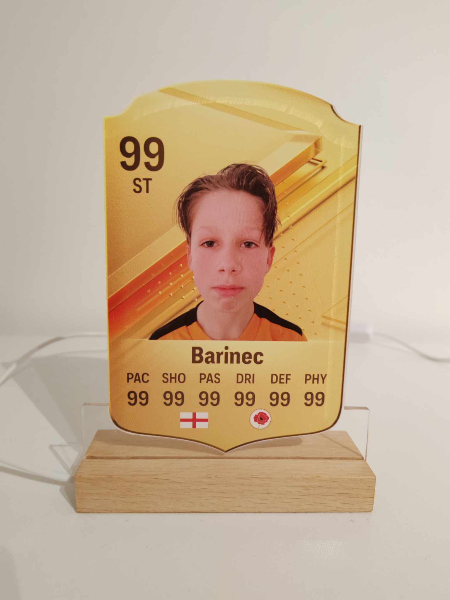 Personalised FUT Card EAFC / Fifa 24 Style Ultimate Team Cards