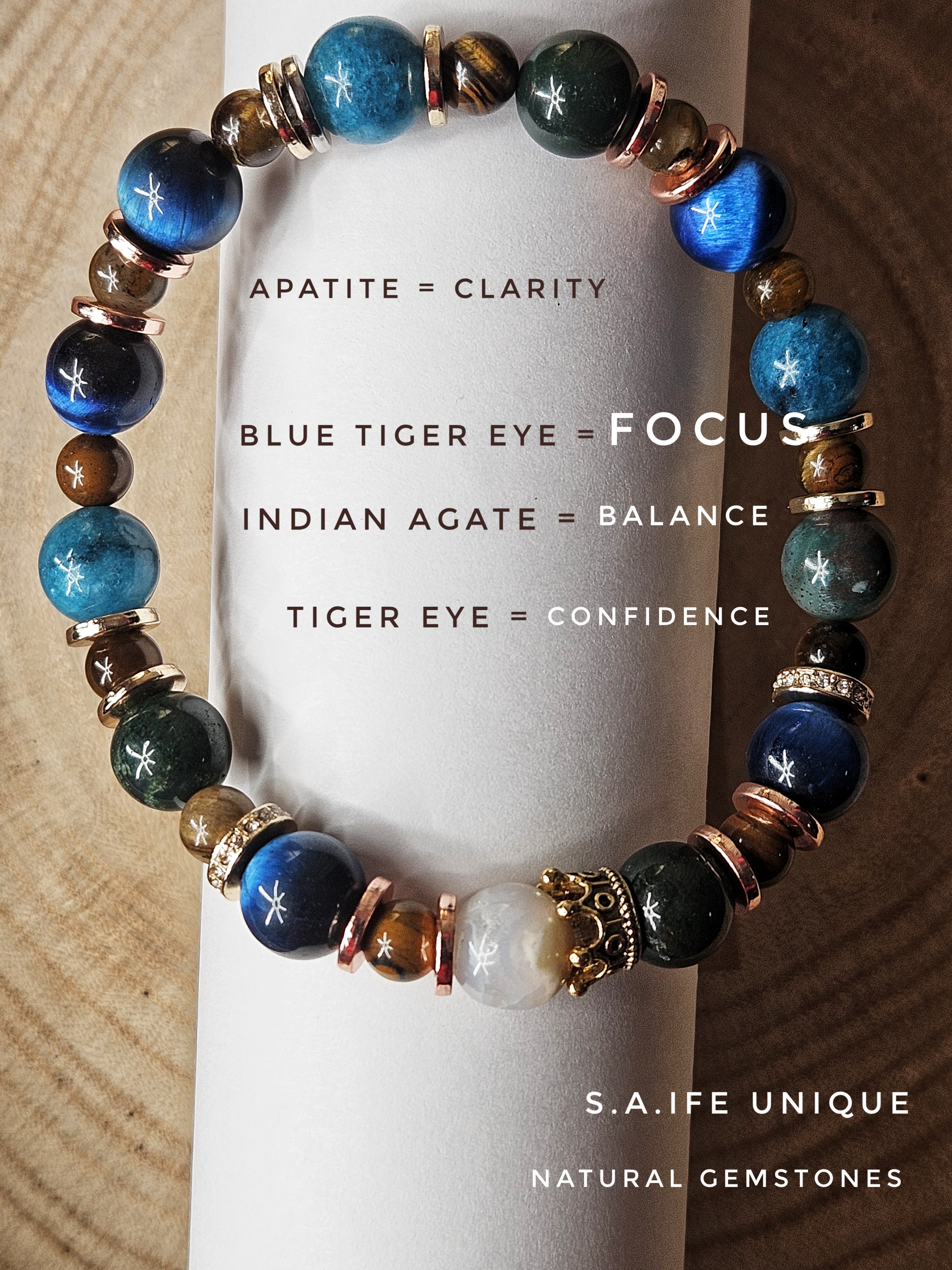 Clarity & Confidence