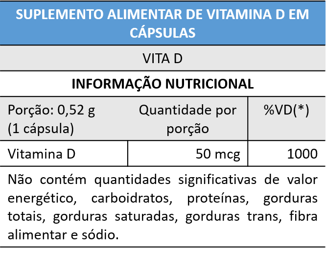 NUTRYR VITA D