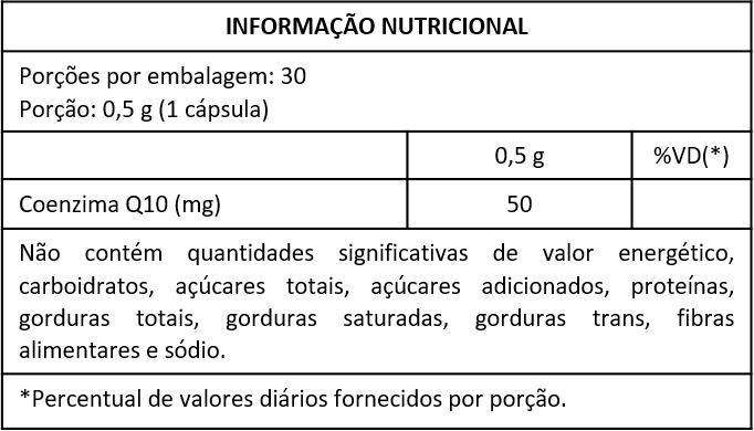 VITACTIVE COENZIMA Q10 