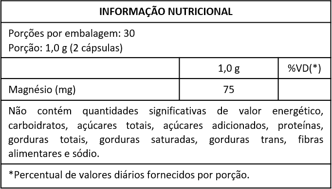 VITACTIVE CLORETO DE MAGNÉSIO p.a.