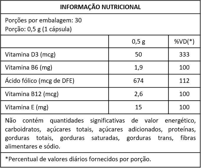 VITACTIVE METILFOLATO