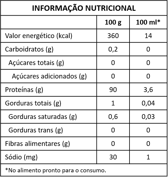 CASEIN DCN