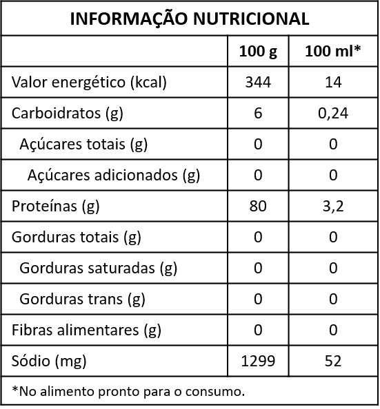 EGG PROTEIN DCN 