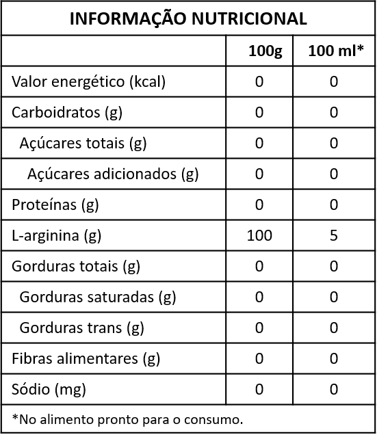 L-ARGININA