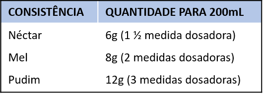 CONDENSE