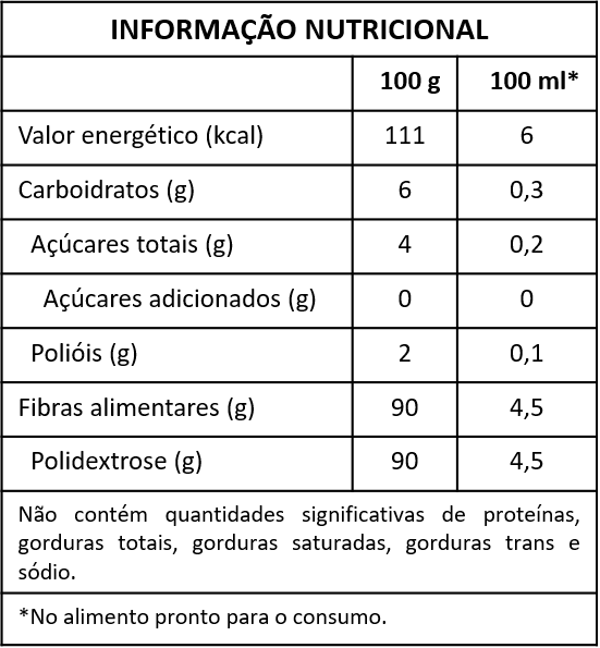 SOLUFIBER