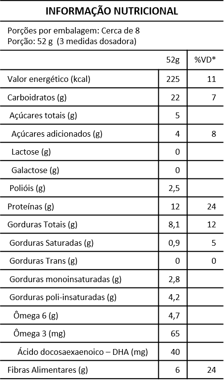 GLYC