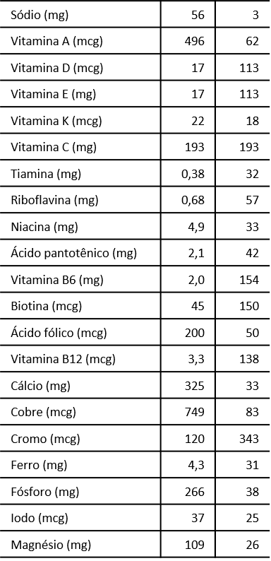 GLYC