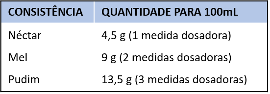 CONDENSE MTO