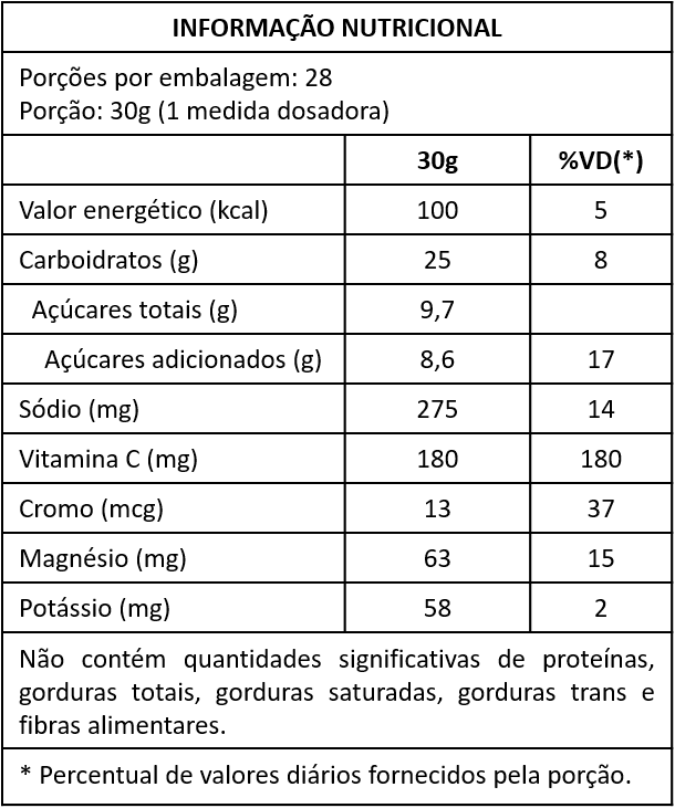 CARBO ENERGY DRY
