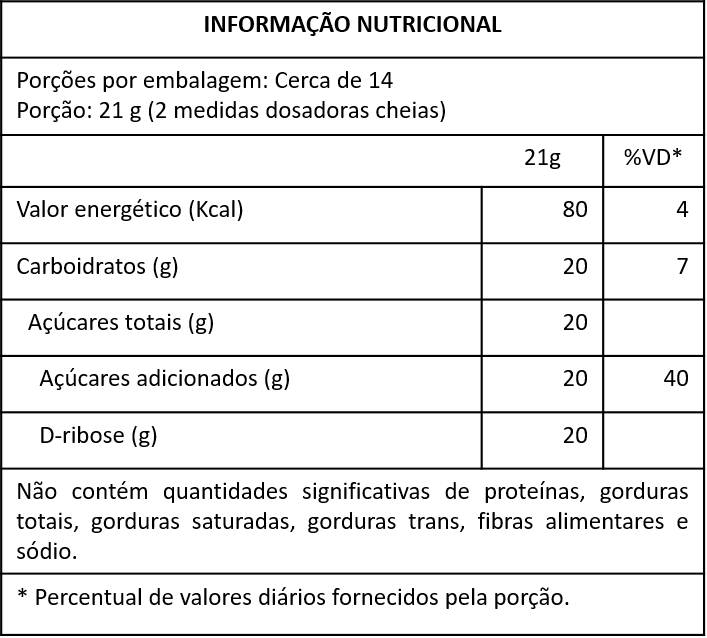 D-RIBOSE DYN