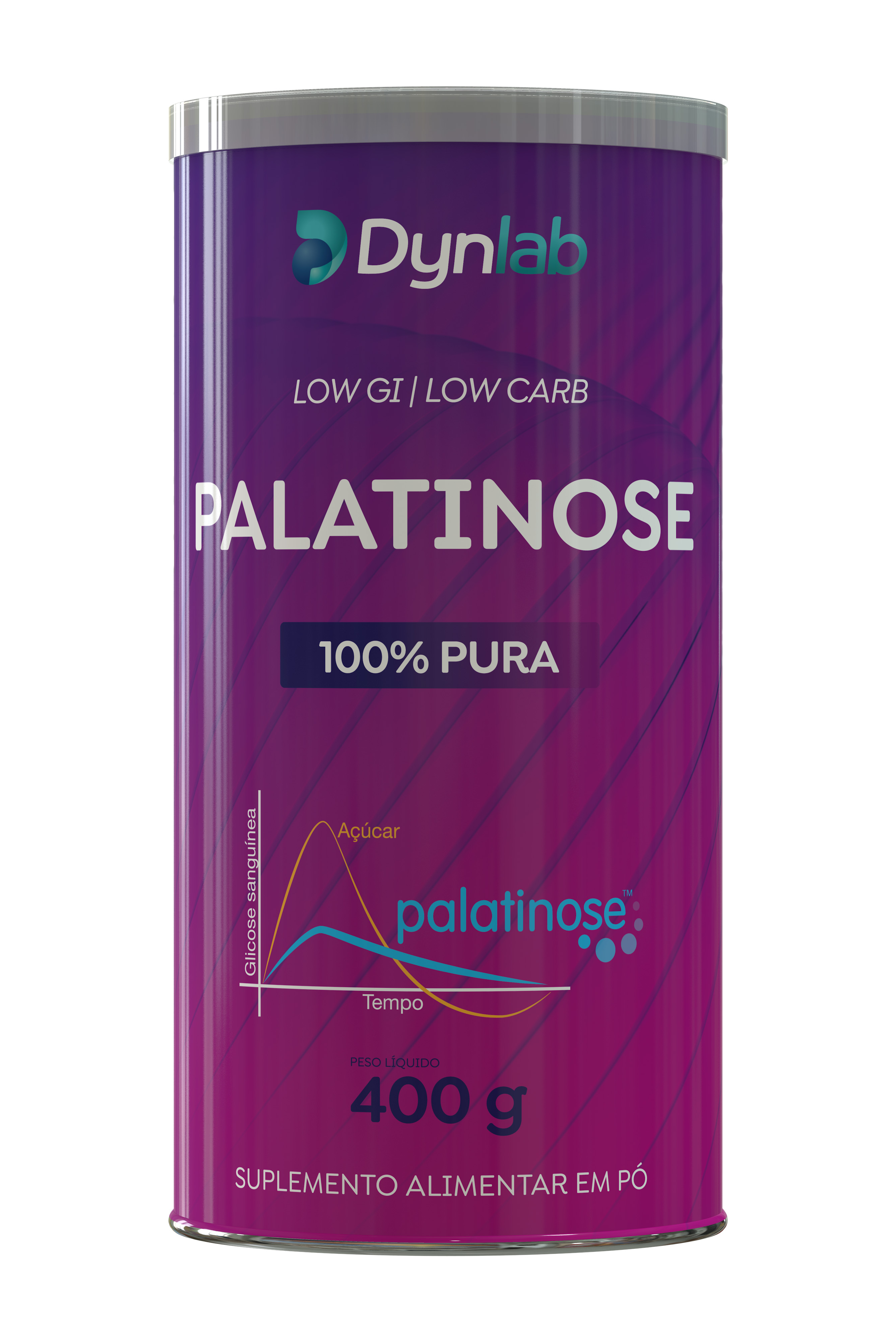 PALATINOSE DYN