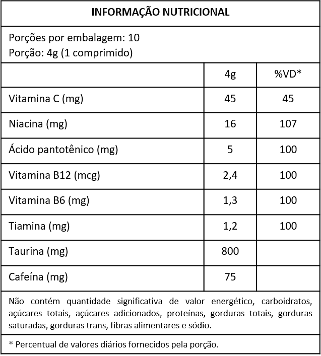 RED ONE ENERGY DRINK