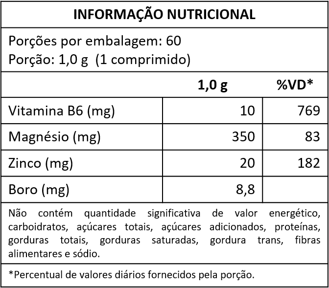 ZMa DYN