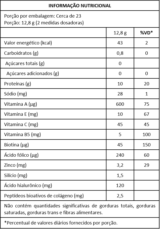COLLAGEN SLIMCOL
