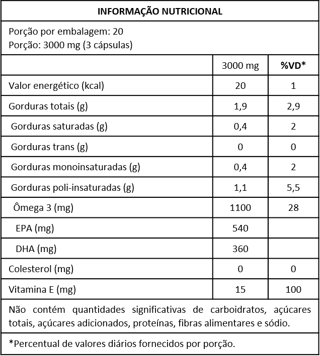 NUTRYR ÔMEGA 3