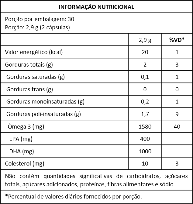 NUTRYR SUPER ÔMEGA 3