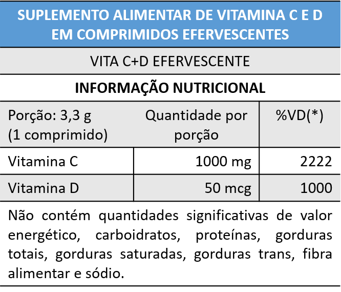 NUTRYR VITA C+D EFERVESCENTE