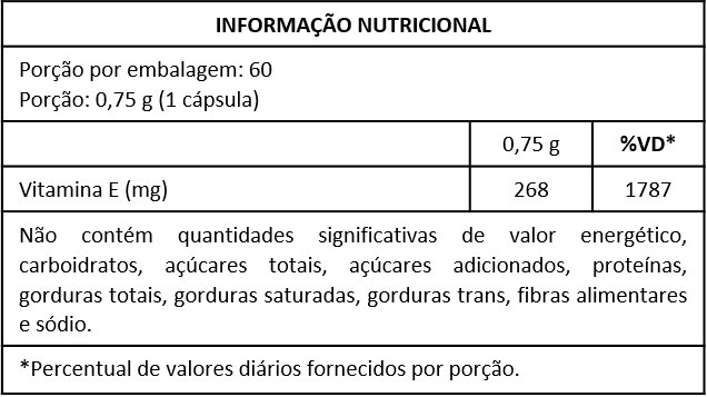 NUTRYR VITA E