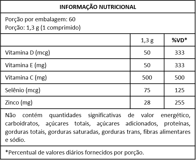 NUTRYR IMUNE