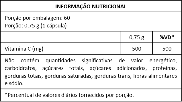 NUTRYR VITA C