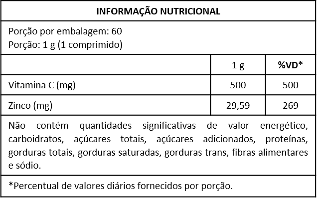 NUTRYR VITA C + ZINCO