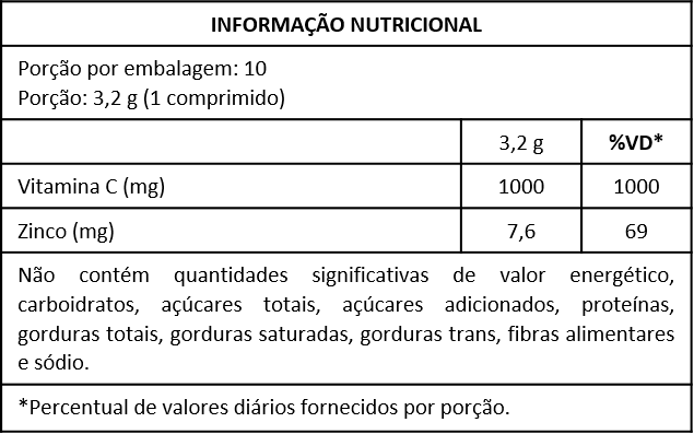 NUTRYR VITA C + ZINCO