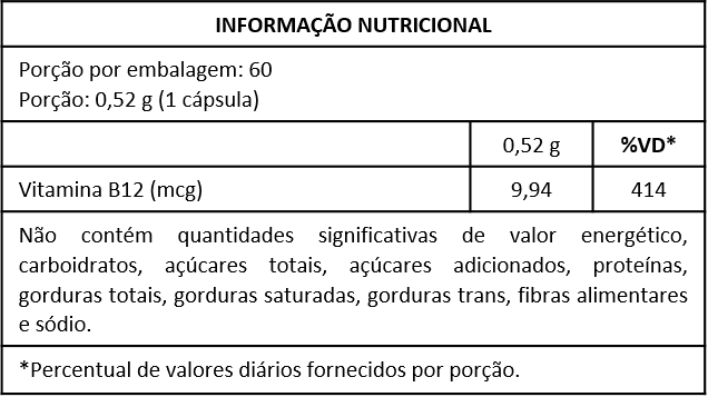 NUTRYR VITA B12
